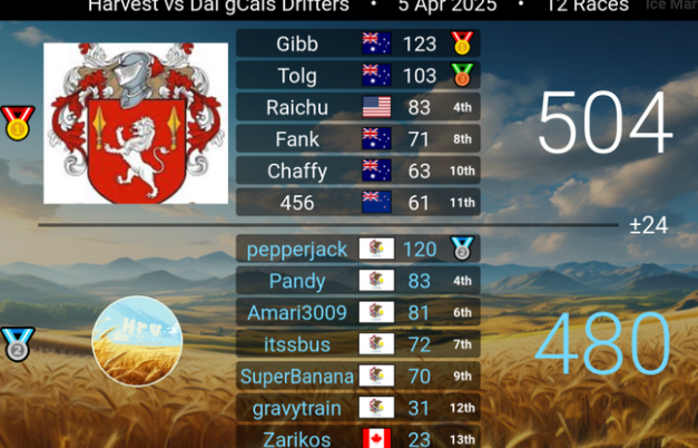 DgD vs Harvest - April 5, 2025